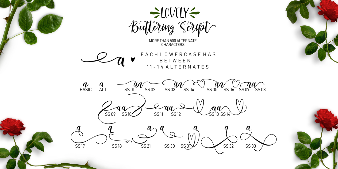 Lovely Buttering Script